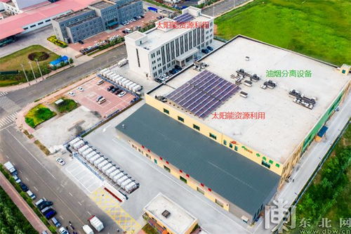 哈經(jīng)開(kāi)區(qū) 平房區(qū)食品企業(yè)榮獲 國(guó)家綠色工廠 稱號(hào) 為國(guó)內(nèi)營(yíng)養(yǎng)餐行業(yè)首家