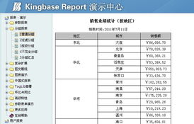龍騰服務(wù)器國(guó)產(chǎn)數(shù)據(jù)庫(kù)軟件兼容性測(cè)試報(bào)告